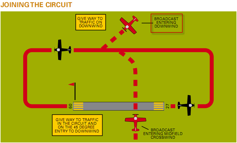 fiber-joining-tools