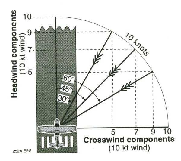 Graph.thumb.jpg.7bf828ca7df5f7cf462a8755511579bf.jpg
