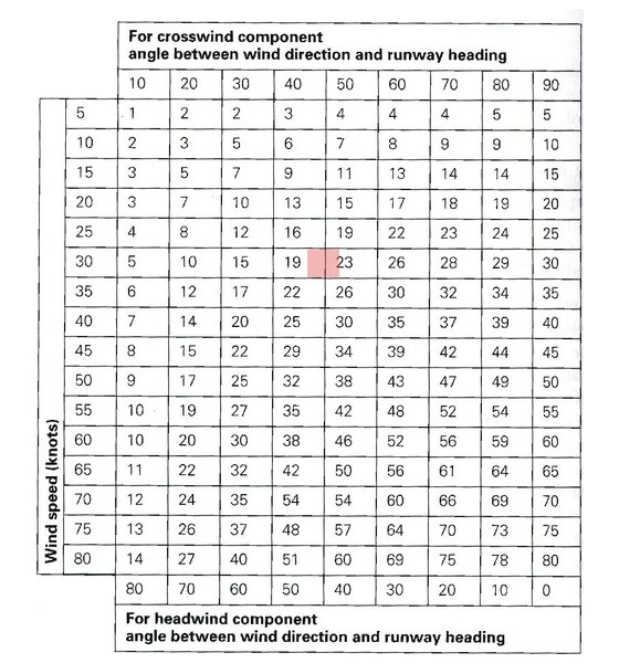 Table.thumb.jpg.aeb45346bdde3c0051886756ab1ddc3e.jpg