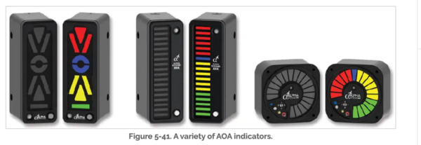 837194456_AoAindicators.thumb.png.0082ecebcabff780bb7d3dea418bd764.png