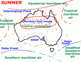 More information about "2.5 Synoptic scale features"