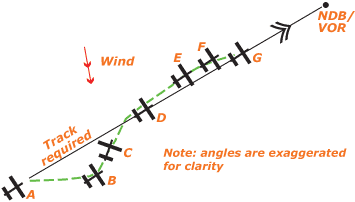 More information about "4.11 Using the ADF"