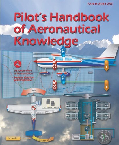 More information about "Pilot's Handbook of Aeronautical Knowledge 2023"