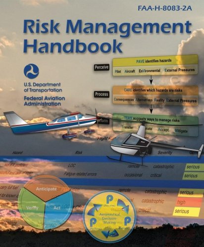 More information about "FAA Risk Management Handbook"